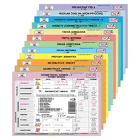 Školský súbor kartičiek - Matematika (1-12)