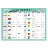 Školská kartička - Základné geometrické vzorce