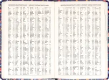 NOTIQUE 18-mesačný diár Petito – Flóra 2026/2027, 11 x 16 cm (5)
