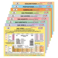 Školský súbor kartičiek - Nemecký jazyk (1-9)