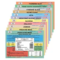 Školský súbor kartičiek - Slovenský jazyk (1-11)