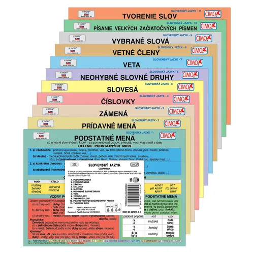 Školský súbor kartičiek - Slovenský jazyk (1-11)
